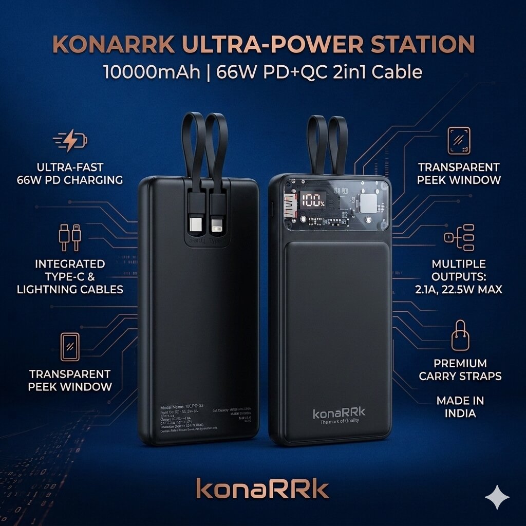 10,000 mAh 66W Fast-Charging Power Bank