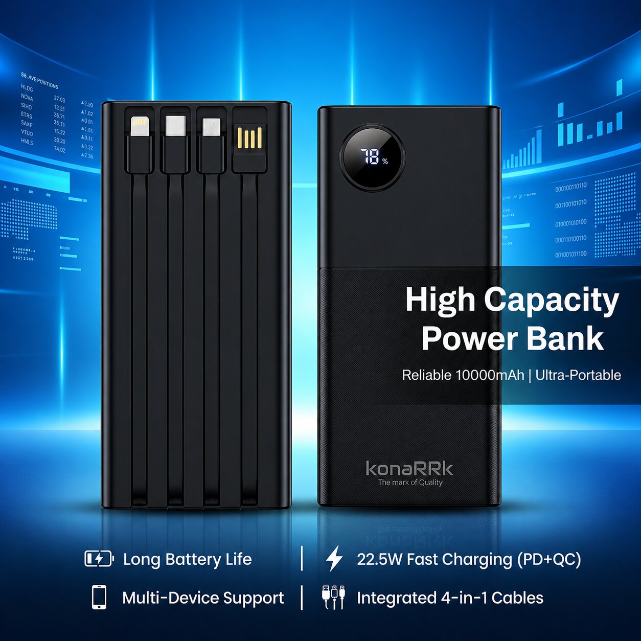 10000mAh Digital Display 22.5W (pd and Qc) Four-in-One Cable Power Bank